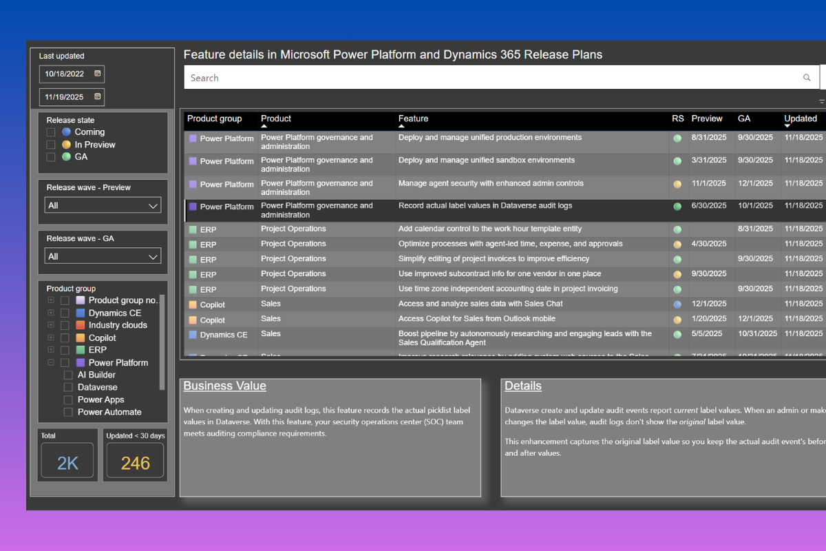 Release Plans Visualized